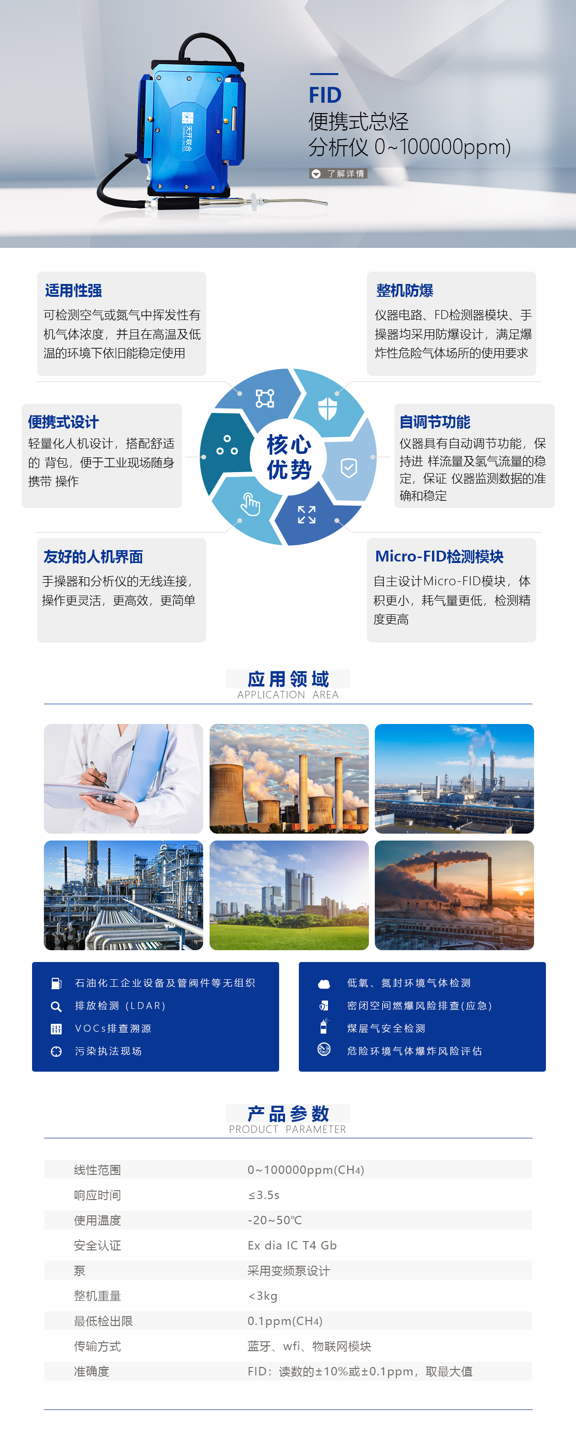 FID 便攜式總烴分析儀 0~10000ppm).jpg