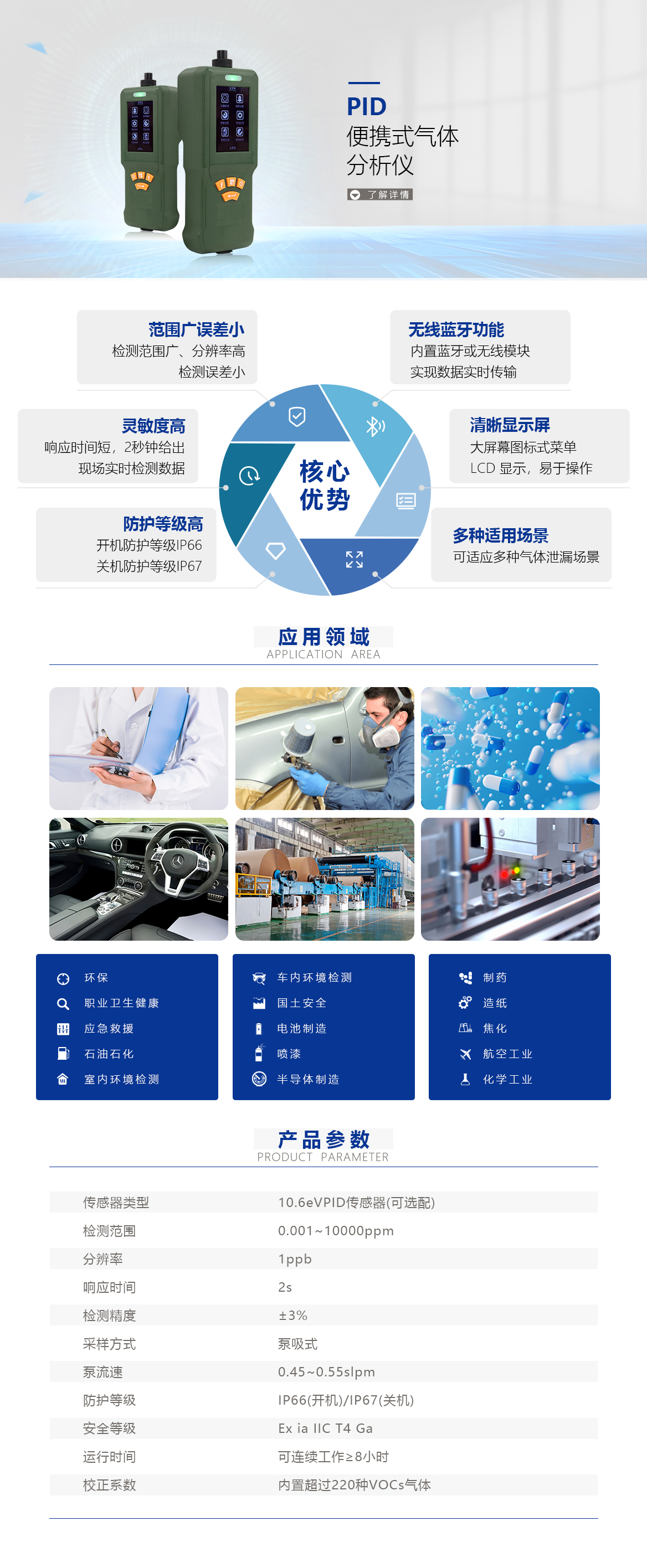 PID 便攜式氣體分析儀.jpg