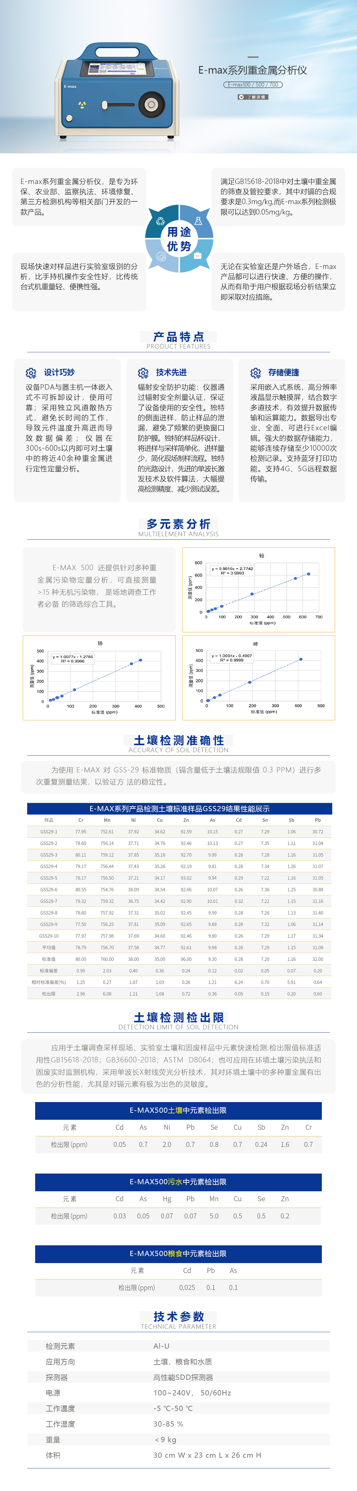 E-max-500-詳情頁-.jpg