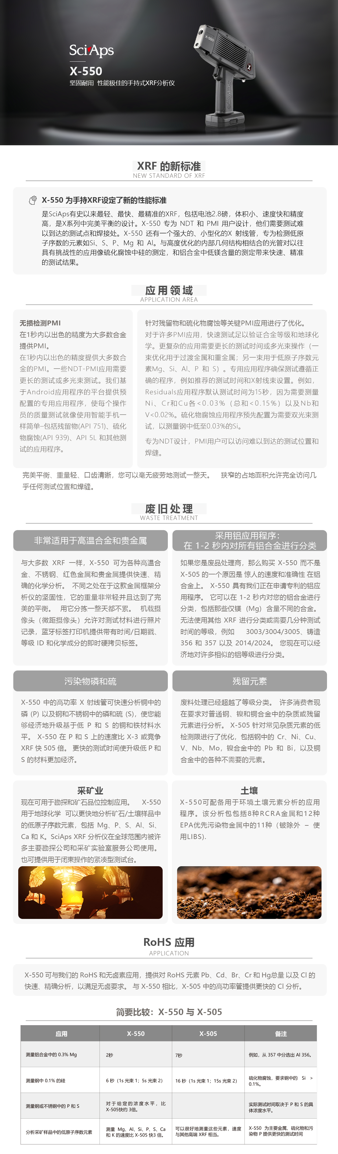 X-550-詳情.jpg