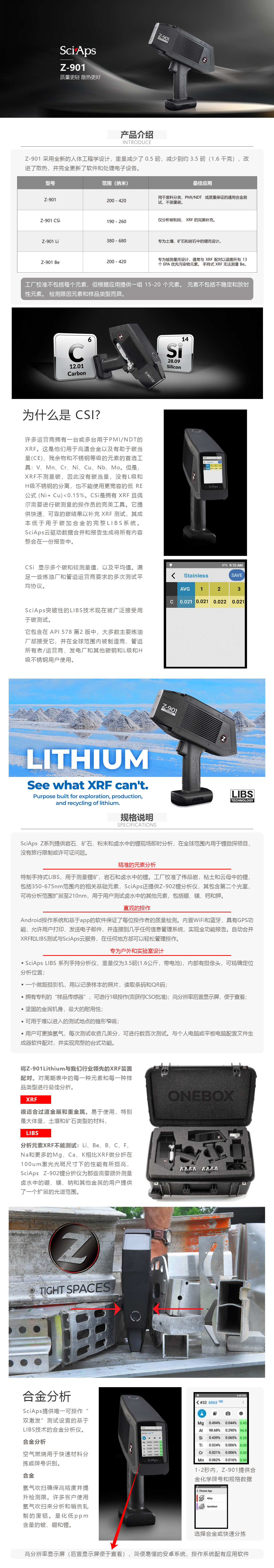 Z-901--詳情.jpg